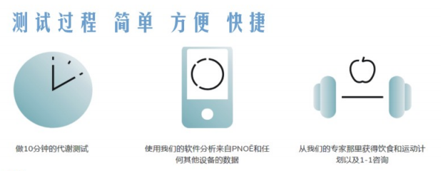 1624849208102104.png 运动心肺3.png