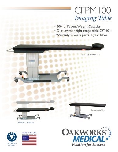 CFPM100