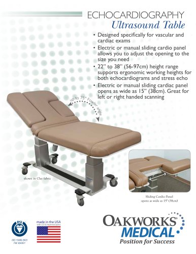 Echocardiography Table