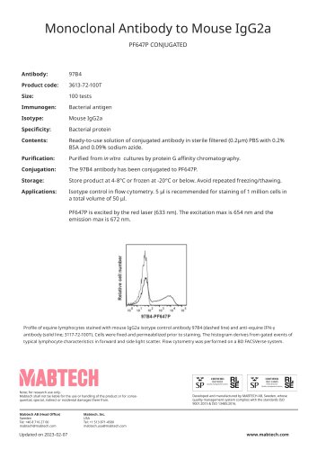 Monoclonal Antibody to mouse IGg2a