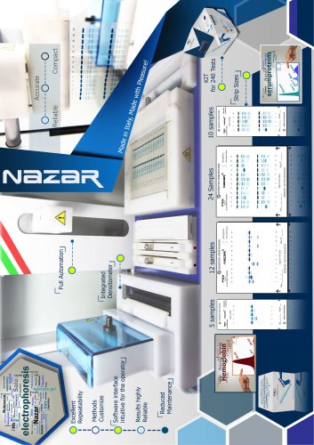 Nazar Centro Brochure