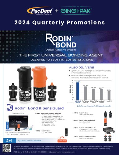 Pac-Dent 2024 Quarterly Promotions