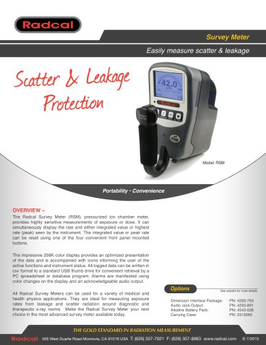 Survey Meter